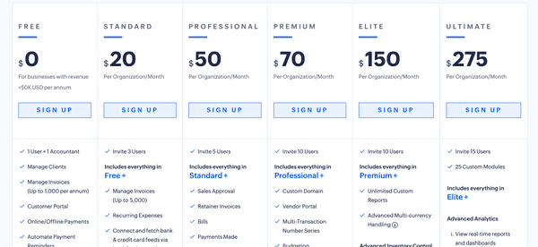 page de tarification de zoho