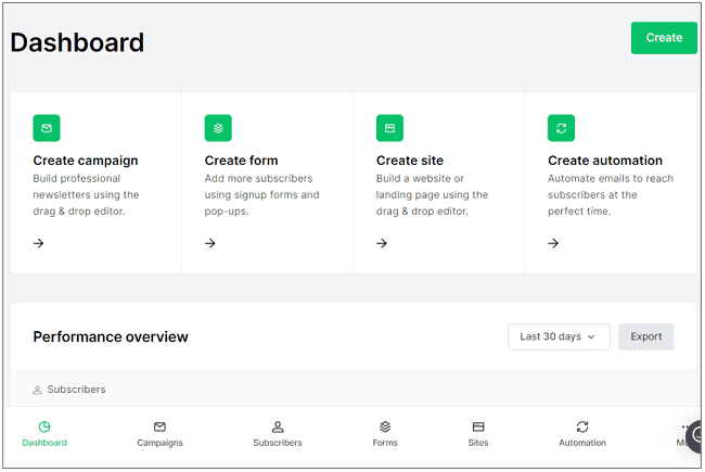 Tableau de bord du service d'email marketing MailerLite