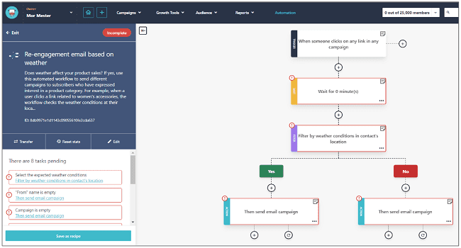 Editeur de flux de travail pour l'automatisation du marketing Moosend