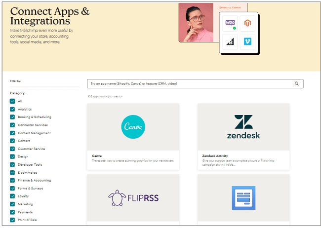 Intégrations Mailchimp pour le marketing par courriel
