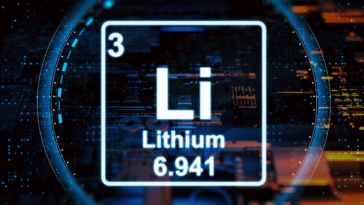 Comment investir dans le lithium ?