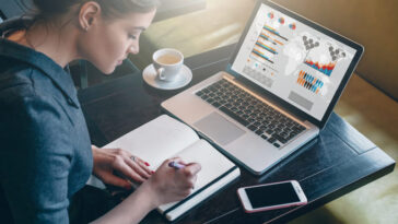 featured image: The Impact of Lifelong Learning on Business Success