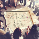 featured image: 7 Types of Organizational Structures