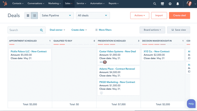 Plateforme de hub de vente Hubspot