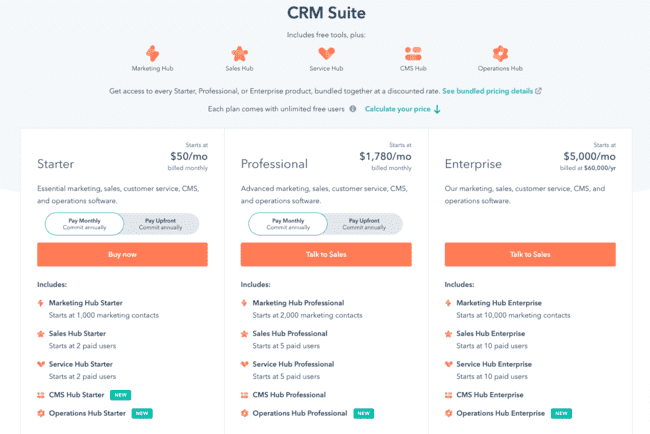 Image des offres groupées de tarification Hubspot