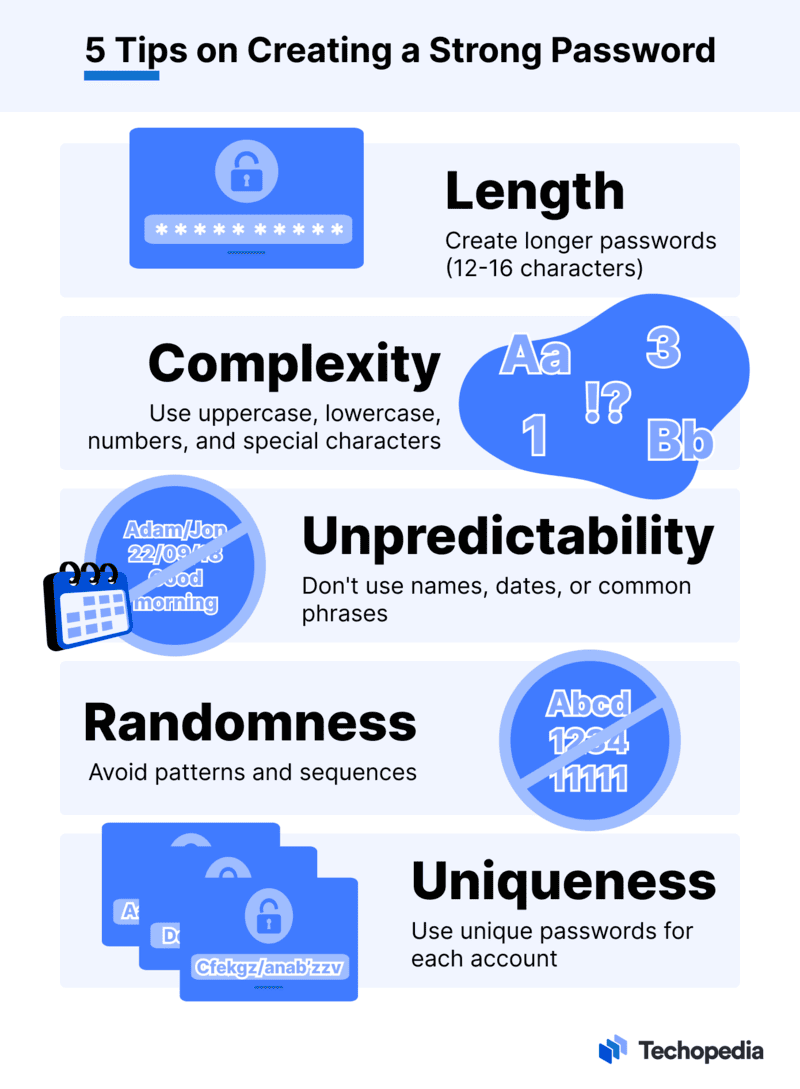 conseils de sécurité des mots de passe